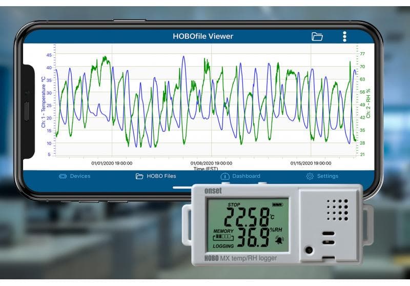 MX1101 HOBO Temperature/Relative Humidity Data Logger